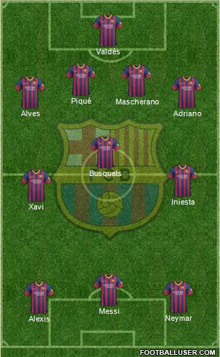 F.C. Barcelona Formation 2013