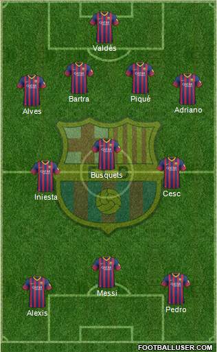 F.C. Barcelona Formation 2013