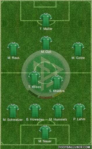 Germany Formation 2013