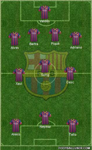 F.C. Barcelona Formation 2013