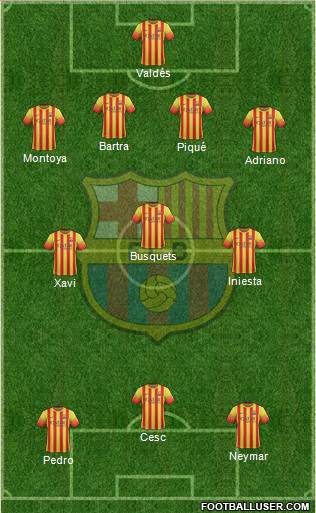 F.C. Barcelona Formation 2013
