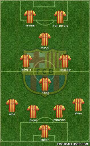F.C. Barcelona Formation 2013
