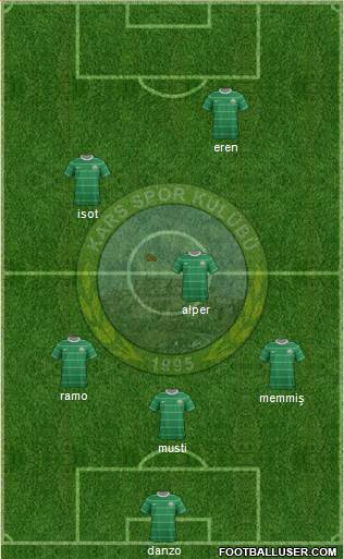 Karsspor Formation 2013