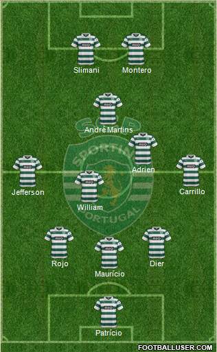 Sporting Clube de Portugal - SAD Formation 2013