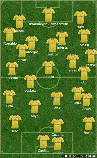 Arsenal Formation 2013