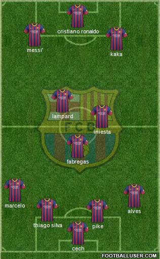 F.C. Barcelona Formation 2013