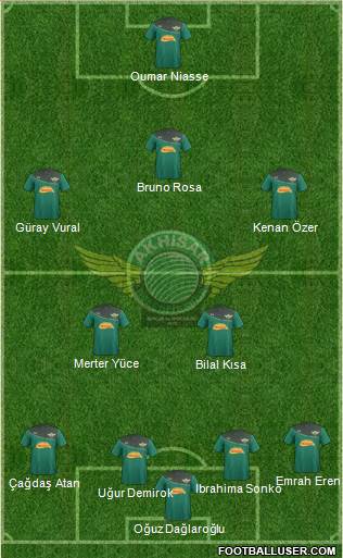 Akhisar Belediye ve Gençlik Formation 2013