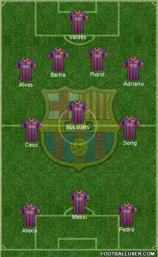 F.C. Barcelona Formation 2013
