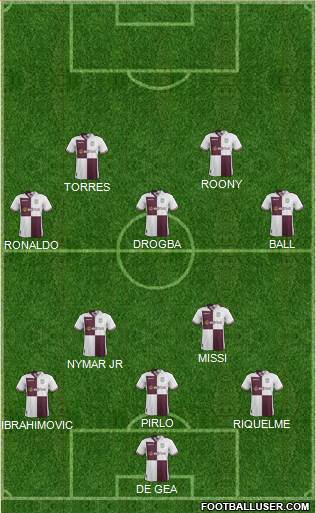Aston Villa Formation 2013
