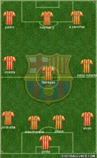 F.C. Barcelona Formation 2013