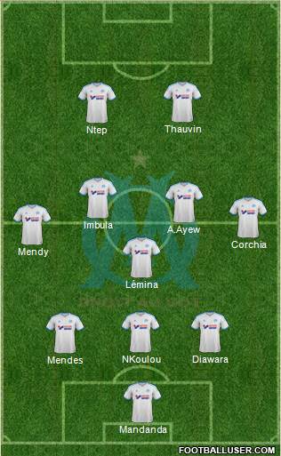 Olympique de Marseille Formation 2013