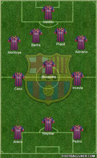 F.C. Barcelona Formation 2013