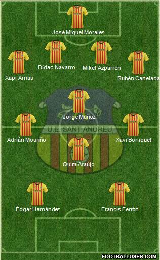 U.E. Sant Andreu Formation 2013