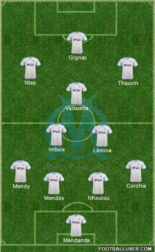 Olympique de Marseille Formation 2013