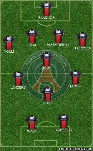 Paris Saint-Germain Formation 2013
