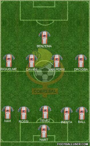 CD Cobresal Formation 2013