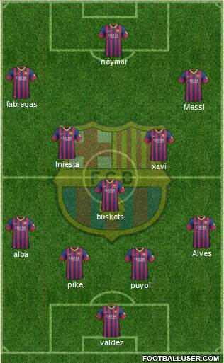 F.C. Barcelona Formation 2013