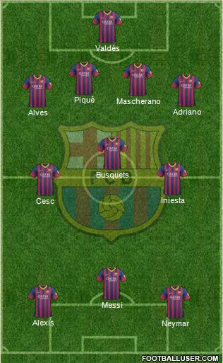 F.C. Barcelona Formation 2013