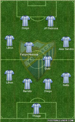 Málaga C.F., S.A.D. Formation 2013