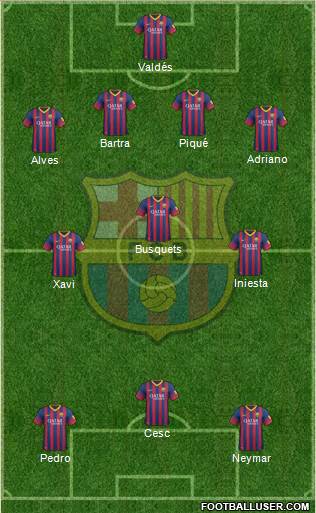 F.C. Barcelona Formation 2013