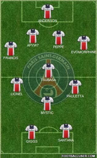 Paris Saint-Germain Formation 2013