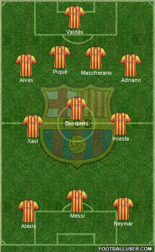 F.C. Barcelona Formation 2013