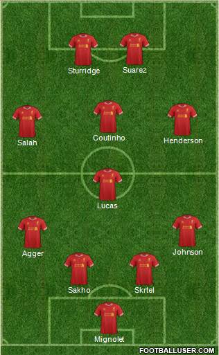 Liverpool Formation 2013