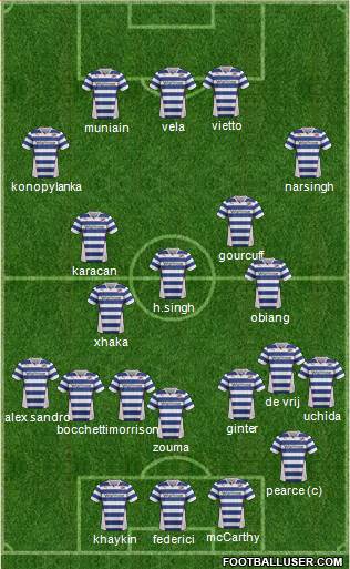 Reading Formation 2013