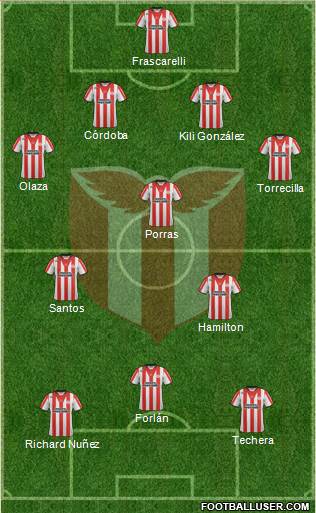 Club Atlético River Plate Formation 2013