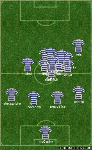 Reading Formation 2013