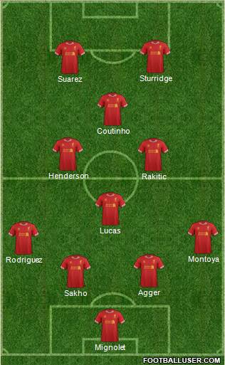 Liverpool Formation 2013