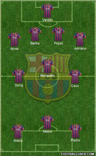 F.C. Barcelona Formation 2013