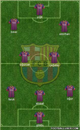F.C. Barcelona Formation 2013