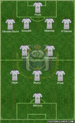 RSC Anderlecht Formation 2013