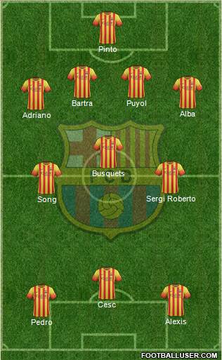 F.C. Barcelona Formation 2013