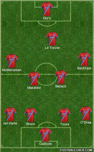 Dagenham and Redbridge Formation 2013
