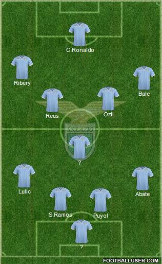 S.S. Lazio Formation 2013