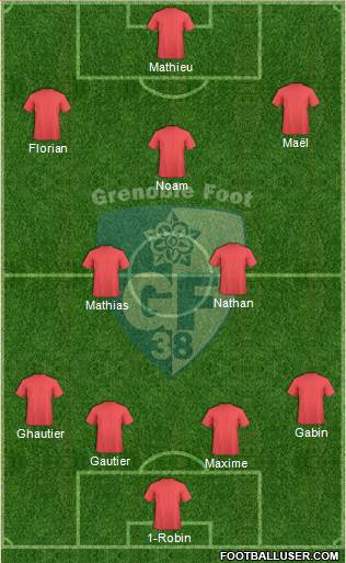 Grenoble Foot 38 Formation 2013