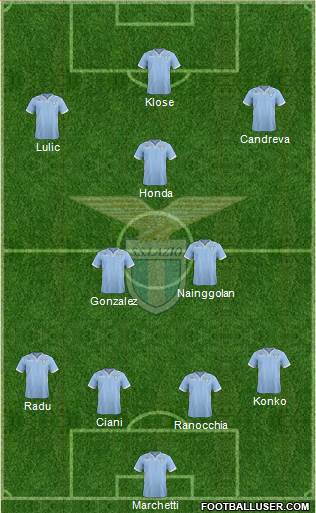 S.S. Lazio Formation 2013