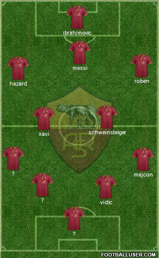 AS Roma Formation 2013