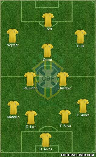 Brazil Formation 2013