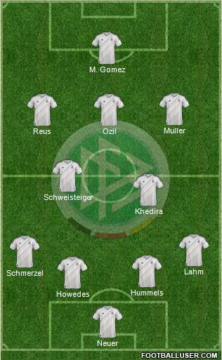 Germany Formation 2013