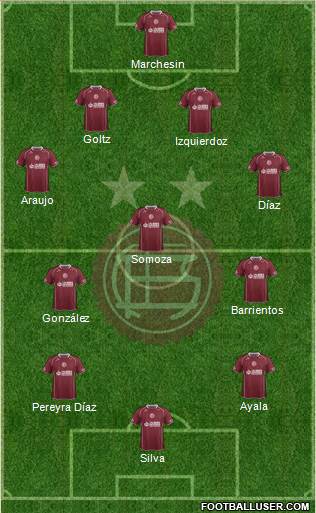 Lanús Formation 2013