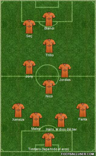 Queensland Roar FC Formation 2013