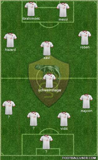 AS Roma Formation 2013