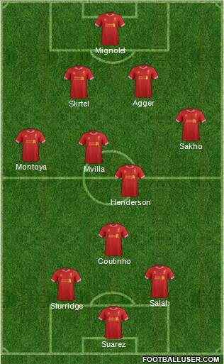 Liverpool Formation 2013