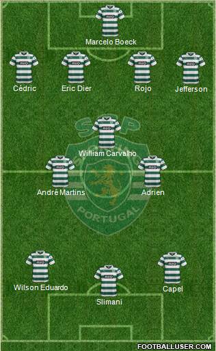 Sporting Clube de Portugal - SAD Formation 2013