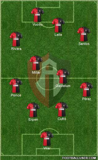 Club Deportivo Atlas Formation 2013