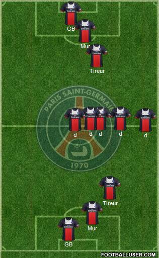 Paris Saint-Germain Formation 2013