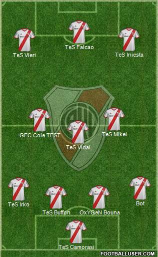 River Plate Formation 2013